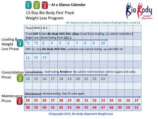 Maximum dose of garcinia cambogia per day image 3