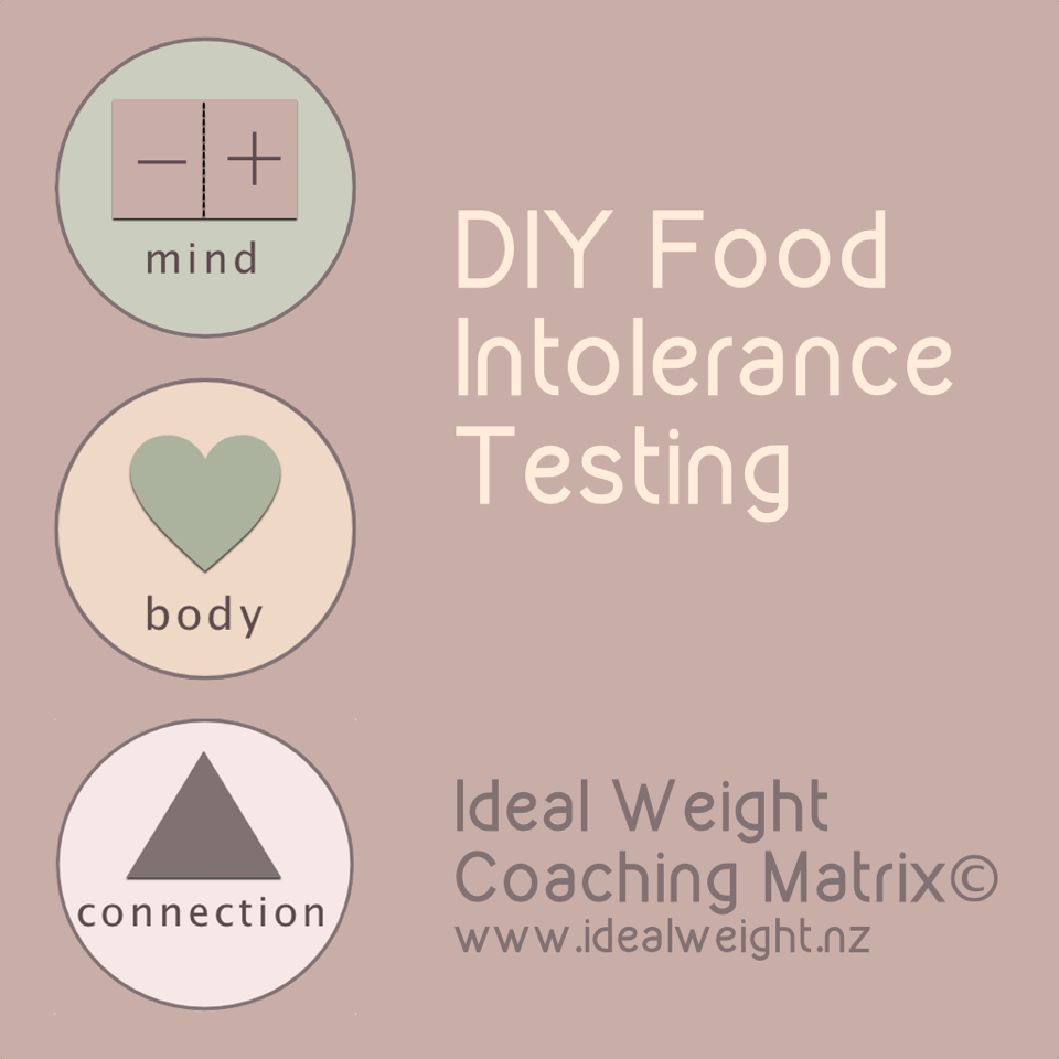 DIY Food Sensitivity and Intolerance Pulse Test